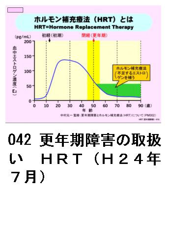 042  XNQ̎戵@gqsigQSNVj