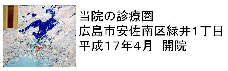 当院の診療圏