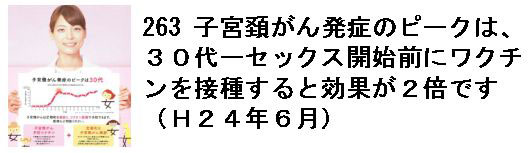 263 子宮頚がん発症のピークは、３０代ーセックス開始前にワクチンを接種すると効果が２倍です（Ｈ２４年６月）