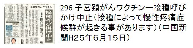 296 子宮頚がんワクチンー接種呼びかけ中止（接種によって慢性疼痛症候群が起きる事があります）（中国新聞H２５年６月１５日）