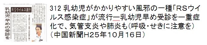 312 乳幼児がかかりやすい風邪の一種「RSウイルス感染症」が流行ー乳幼児早め受診をー重症化で、気管支炎や肺炎も（呼吸・せきに注意を）（中国新聞H25年10月16日）